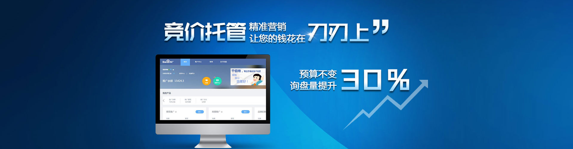 鄄城sem投放